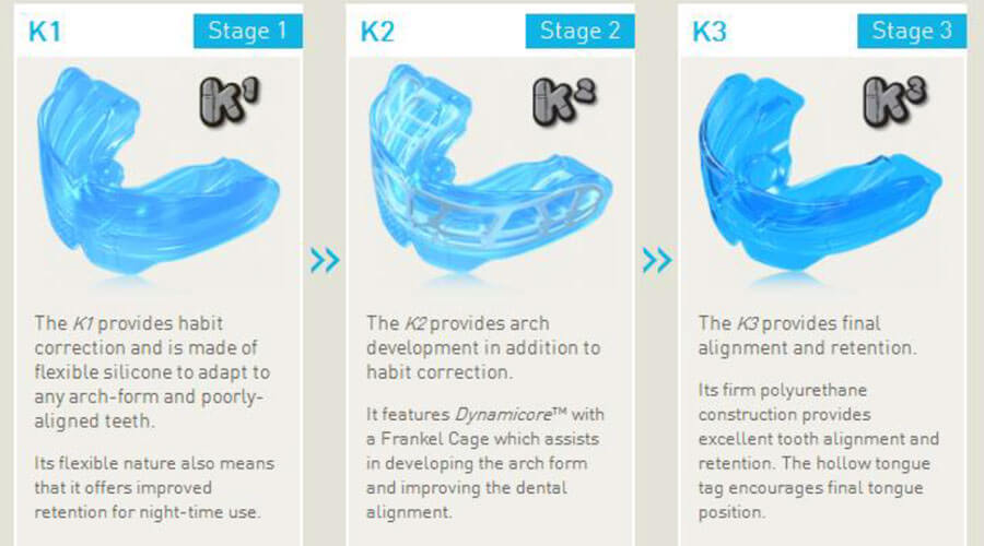 Myobrace